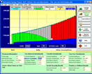 Retirement Income screen shot shows whether you will meet your retirement income goal