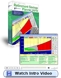 Watch the Video Demonstration of our Financial Planning Software