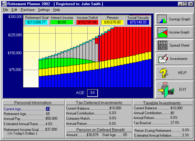 Retirement Income Graph