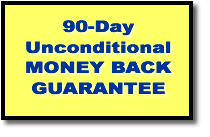 100% Unconditional Risk-Free Money-Back Guarantee